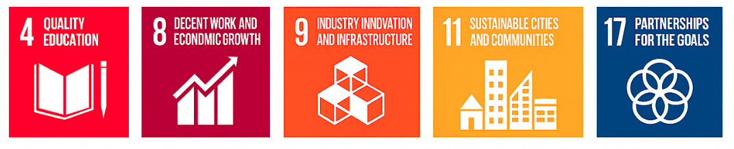 United Nations SDGs